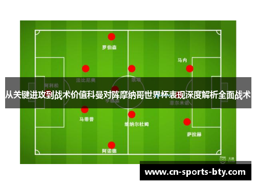 从关键进攻到战术价值科曼对阵摩纳哥世界杯表现深度解析全面战术