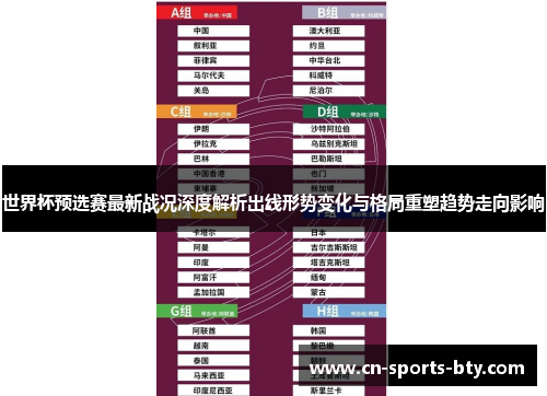 世界杯预选赛最新战况深度解析出线形势变化与格局重塑趋势走向影响