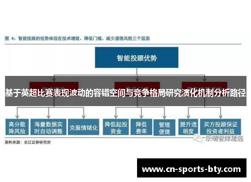 基于英超比赛表现波动的容错空间与竞争格局研究演化机制分析路径